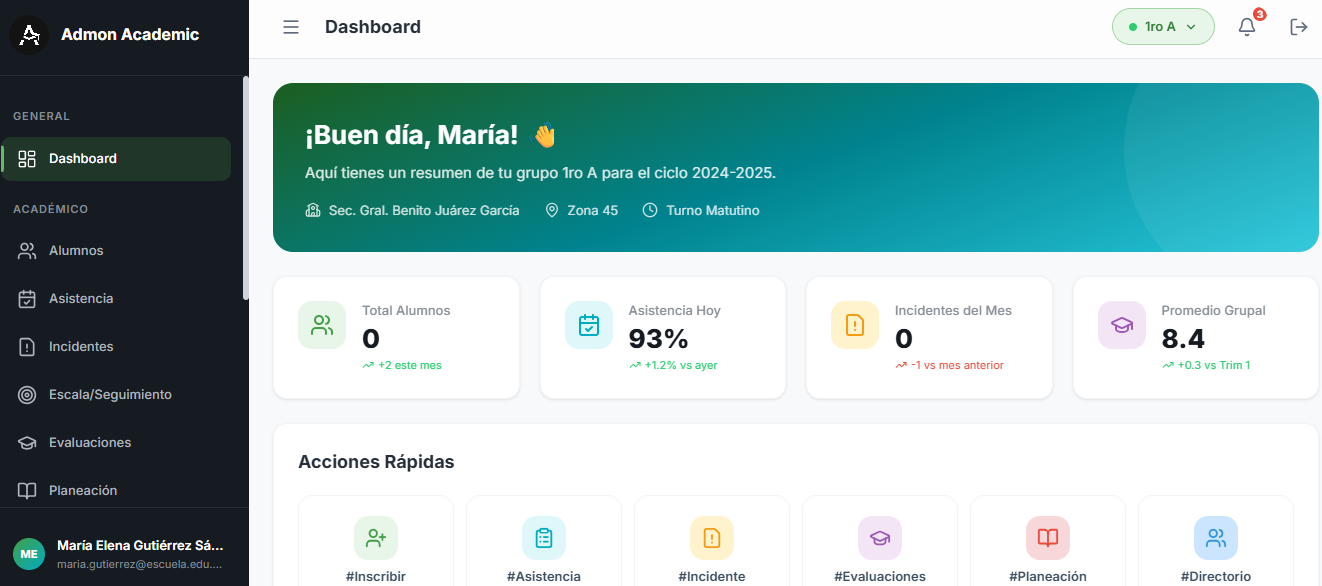 Dashboard Admon Academic
